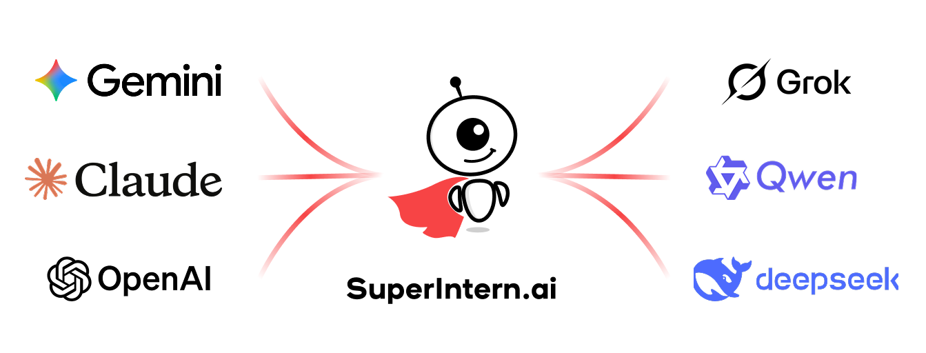 1. customizable-AI-bot.png